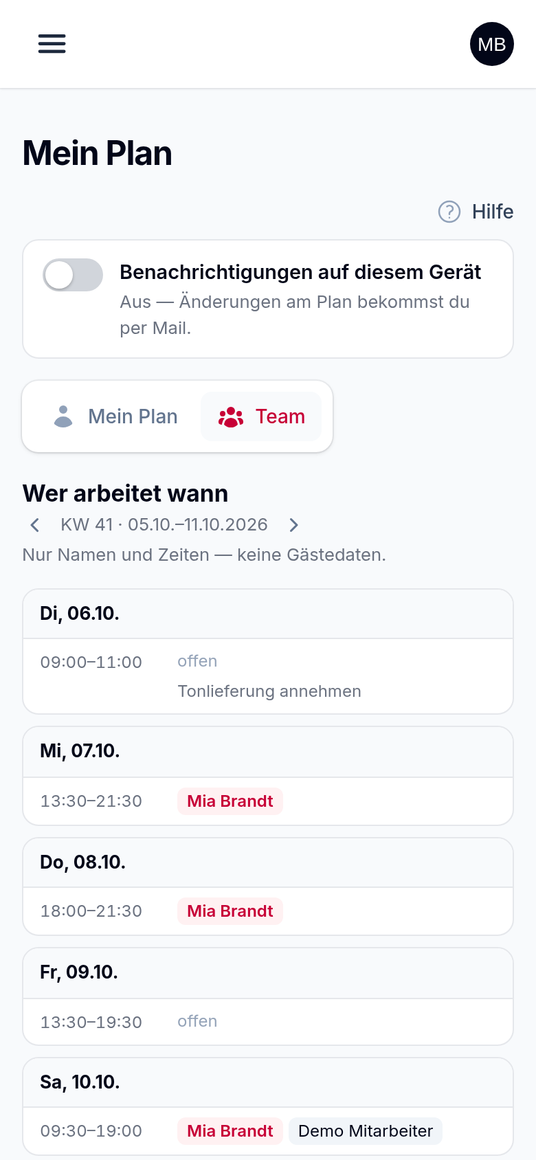 Reiter „Team“: wer in der Woche wann arbeitet. „offen“ heißt: dort ist noch niemand eingeteilt